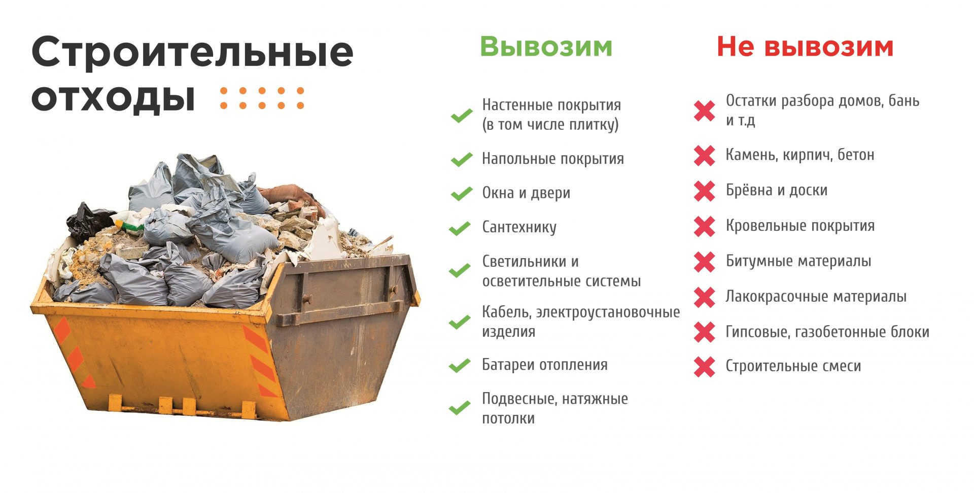 Что такое строительный мусор и как от него избавиться?